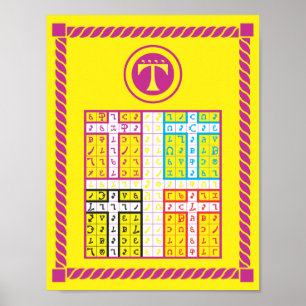 Póster Tabuleta elementar do ar de Enochian em canvas