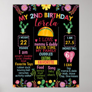 Poster Taco Fiesta segundo aniversário de Milestone Mexic