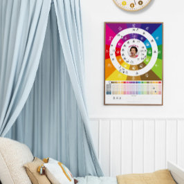 Poster Tagesroutine Planer für Kinder ab 4 Jahre