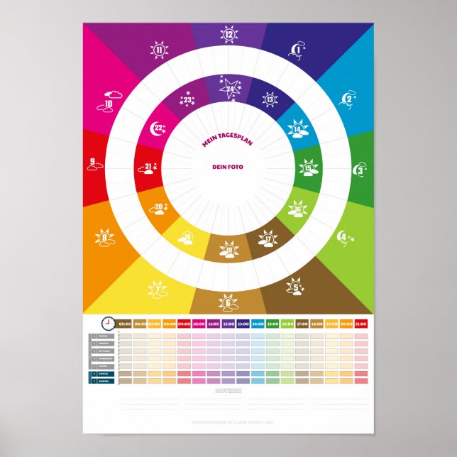 Poster Tagesroutine Planer für Kinder ab 4 Jahre (Frente)