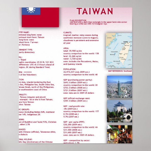 Póster Taiwan (Frente)
