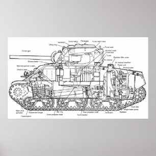 Póster Tanque de Sherman