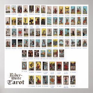 Poster Tarot Maior Menor Original Rider --Waite