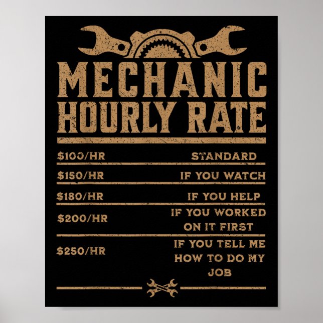 Poster Taxas de Trabalho de Reparação Automática Mecânica (Frente)