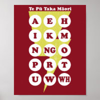 Te Pu Taka Maori Alphabet