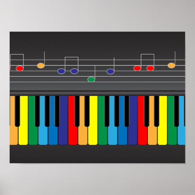 Póster Teclado de piano colorido (Frente)