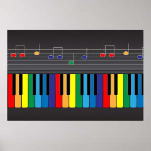 Poster Teclado de piano colorido