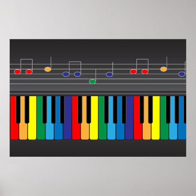 Poster Teclado de piano colorido (Frente)