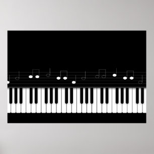 Poster Teclado Piano