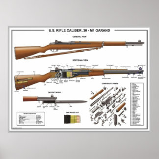 Poster Técnica de Garand M1