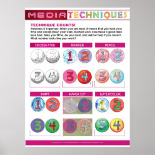 Poster Técnicas de Mídia para a Escola Elementar