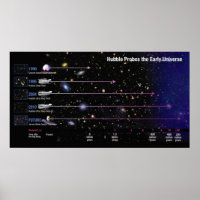 Telescópio espacial Hubble mostra o Universo Antec