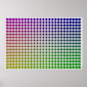 Poster Tema de Dados I