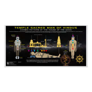 Póster Temple Hindu Man