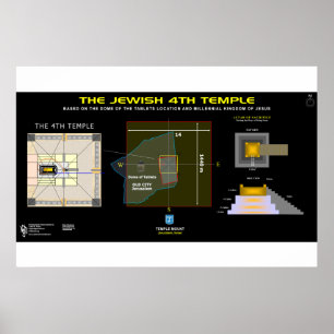 Poster Templo de Ezekiel o 4o