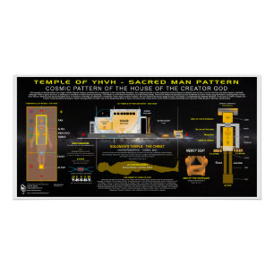 Póster Templo de Padrões Sagrados de YHVH