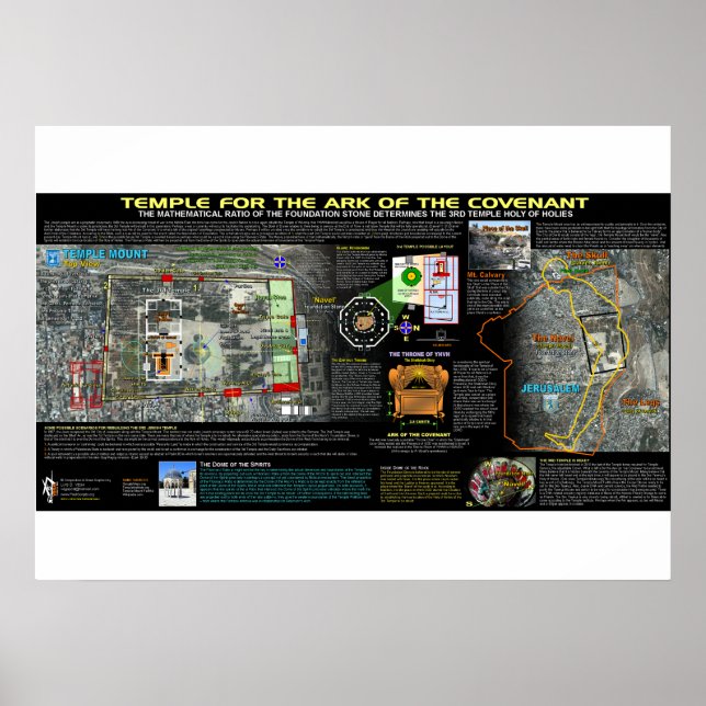 Póster Templo para a Arca do Pacto (Frente)