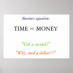 Poster Tempo é dinheiro