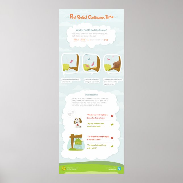 Póster Tensão contínua perfeita: dicas e dicas (Frente)