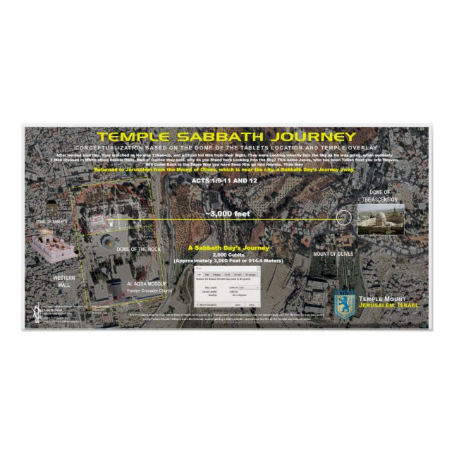 Póster Terceiro Templo - Distância de Viagem Sabá (Frente)