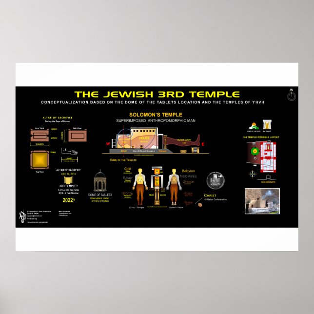 Poster Terceiro Templo-Homem-2 (Frente)