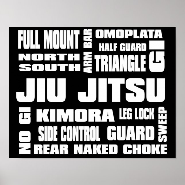 Póster Terminologia Jiu Jitsu (Frente)
