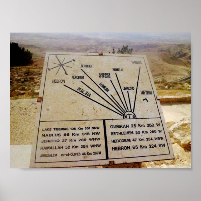 Poster Terra Prometida (Frente)