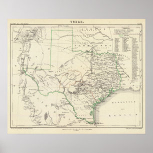 Poster Texas