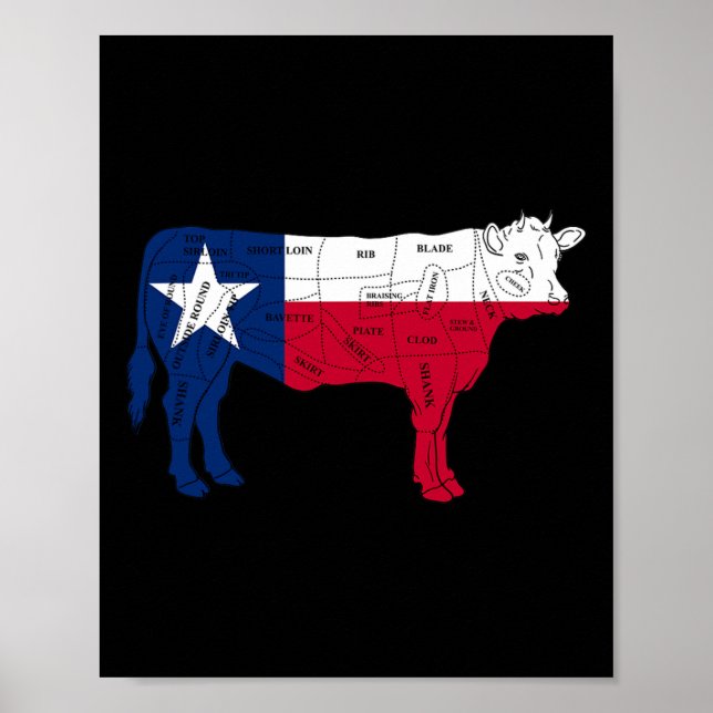 Poster Texas Flag Bbq Beef Butcher Cuts Rbecue - Texan Bu (Frente)