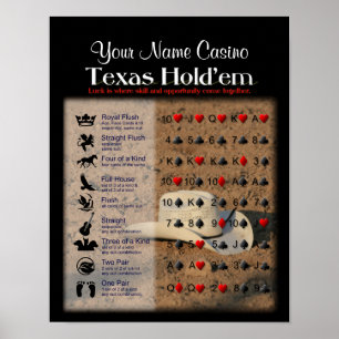 Póster Texas guardara-os