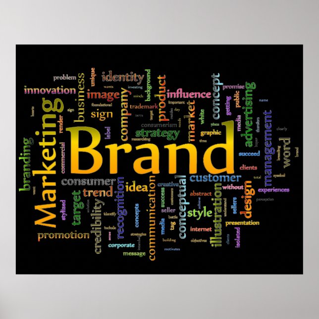 Póster Texto relacionado a marcas e Marketing preto (Frente)