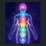 Poster  The 7 Chakras<br><div class="desc">The 7 chakras are energy centers aligned along the spine that influence different areas of life — from safety and creativity to confidence,  love,  communication,  intuition,  and spirituality. When balanced,  they support harmony,  inner strength,  and overall well-being.</div>
