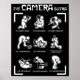 Poster The Camera Sutra Photography