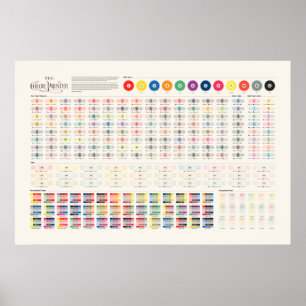Poster The Color Printer