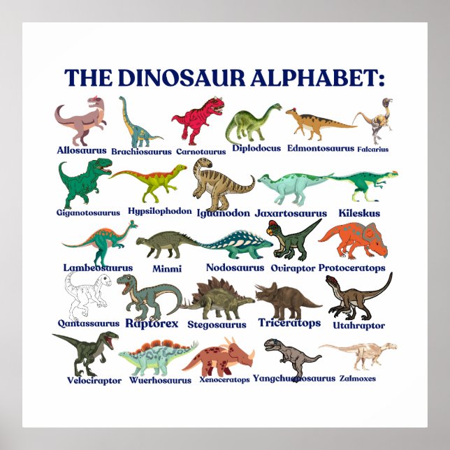 Poster The Dinosaurs Alphabet, dinosaurs and science (Frente)