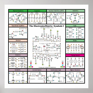 Poster The ElectronicsMatrix: Símbolos 1