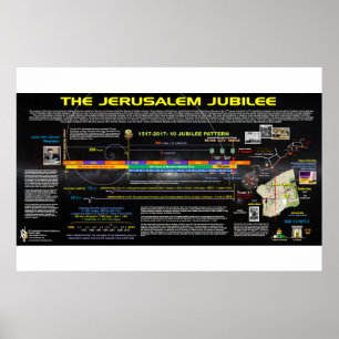Póster The Jerusalem Jubilees