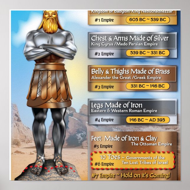 Poster the ten toes (Frente)