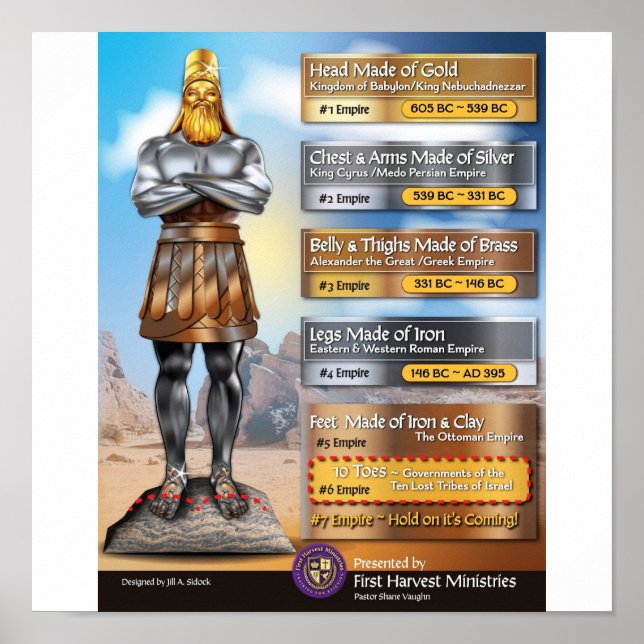 Poster the ten toes (Frente)