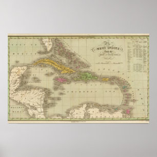 Póster The West Indies