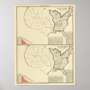Póster Thematic United States