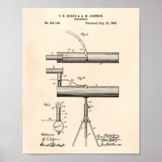 Poster Theodolite 1895 Patent Art Old Peper