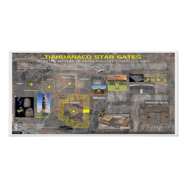 Póster Tiahuanaco - Mapa das Estrelas da Cydonia (Frente)