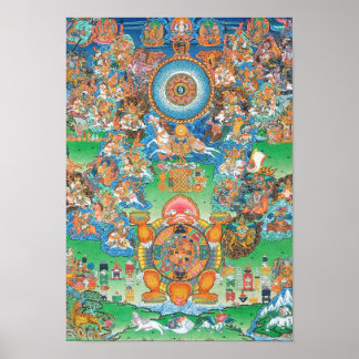 Poster tibetano da astrologia