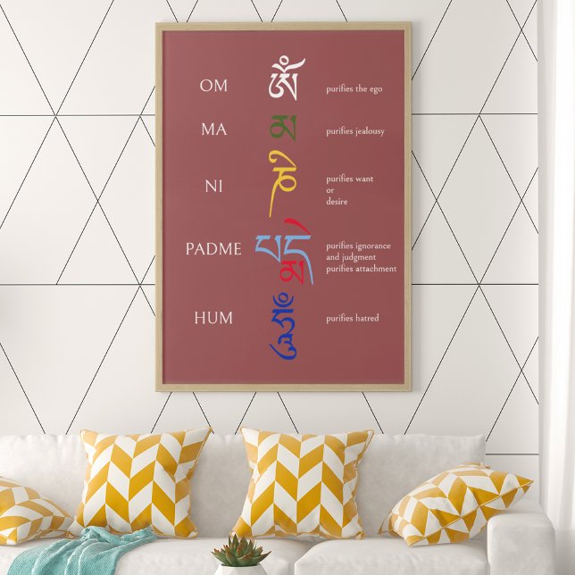 Poster Tibetano Om Mani Padme Hum Avalokiteshvara Mantra (Criador carregado)
