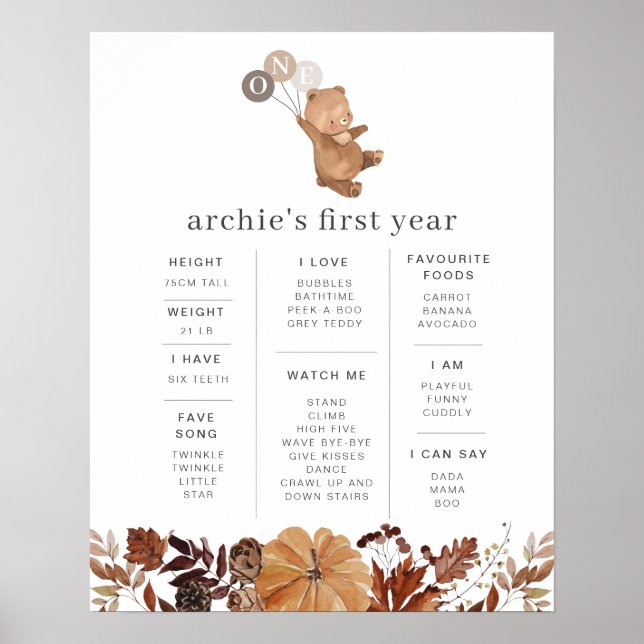 Poster Tiger Greenery primeiro aniversario Milestone Post (Frente)