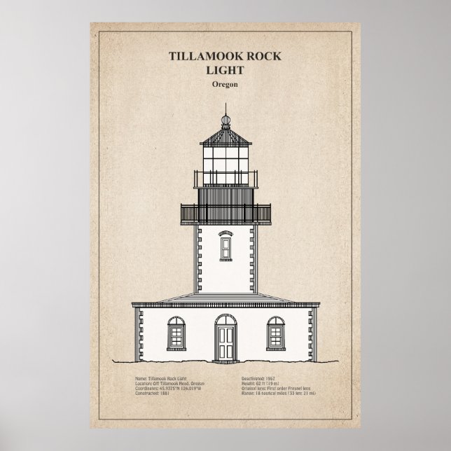 Poster Tillamook Rock Lighthouse - Oregon - SBD (Frente)