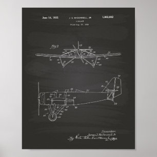 Póster Tipo do avião - 2 quadro da arte de 1932 patentes