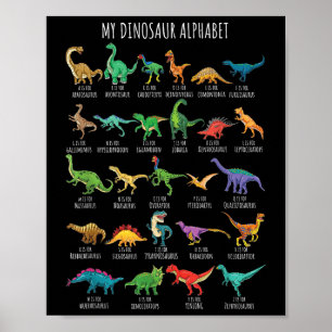 Poster Tipos De Dinossauros Alphabet A-z Abc Dino Identif