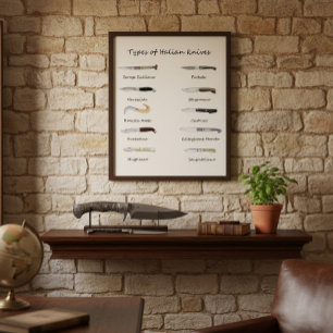Póster Tipos de Facas Italianas - Arte de Parede Ilustrad